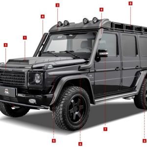 Mercedes G-class MY 02-18 W463 Off-Road Conversion Kit