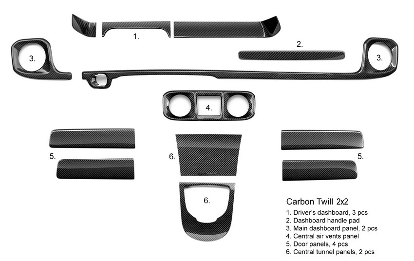 TopCar Interior parts (1-6) Carbon Twill 2x2 for G-Wagon MY 25-on W465