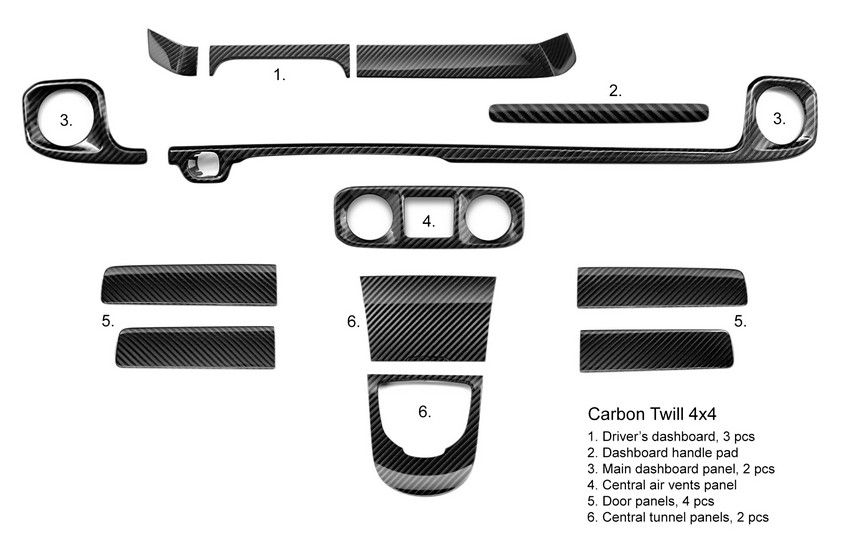 TopCar Interior parts (1-6) Carbon Twill 4×4 for G-Wagon MY 25-on W465